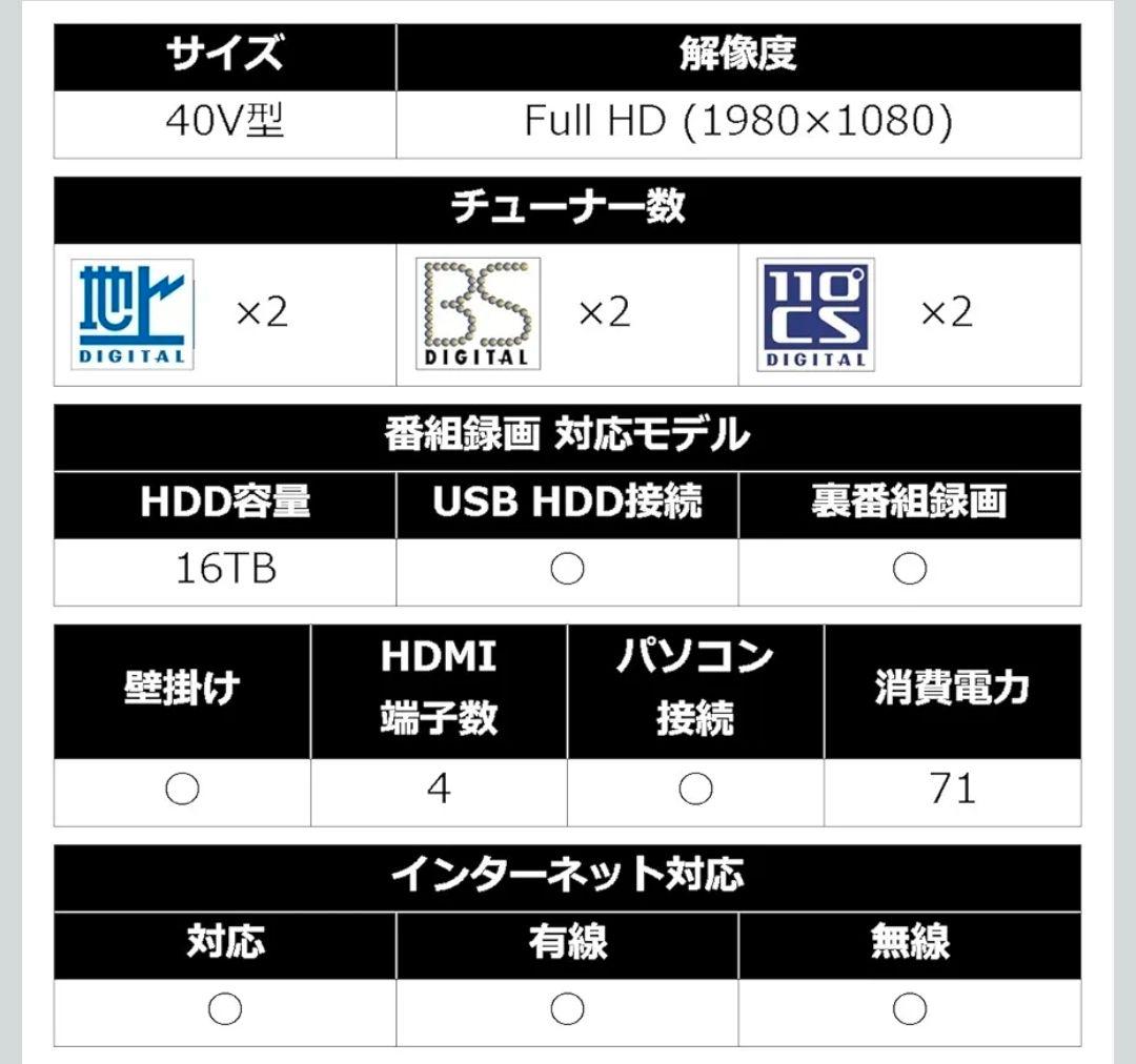 ソニー ブラビア 40V型 液晶テレビ KJ-40W730C