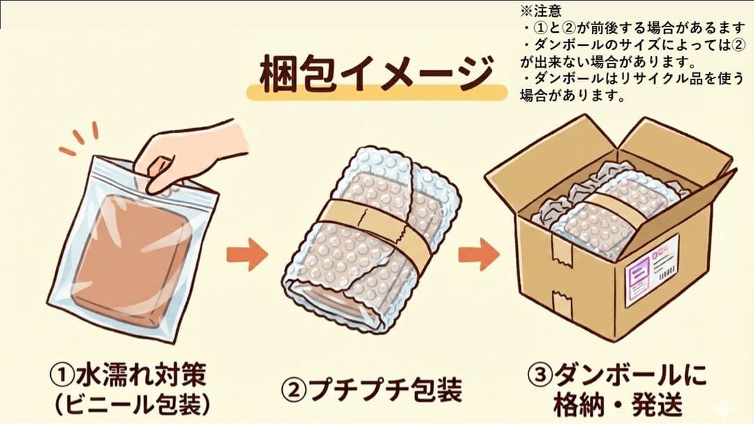 L ROBOT魂 量産型νガンダム　フィン・ファンネル装備のみ