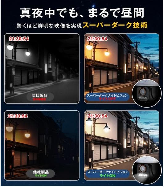 新品　800万画素 夜間フルカラーGoogleTV対応Skyworth防犯カメラ