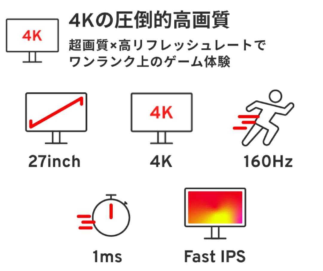 27インチ 4K モニター 160Hz pixio
