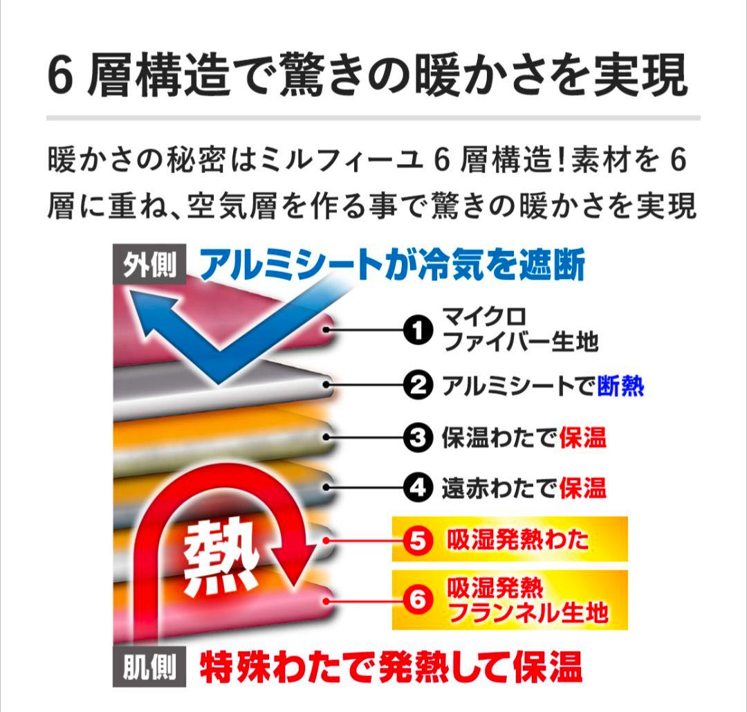 MORIRIN 6層毛布 シルバー ダブルサイズ