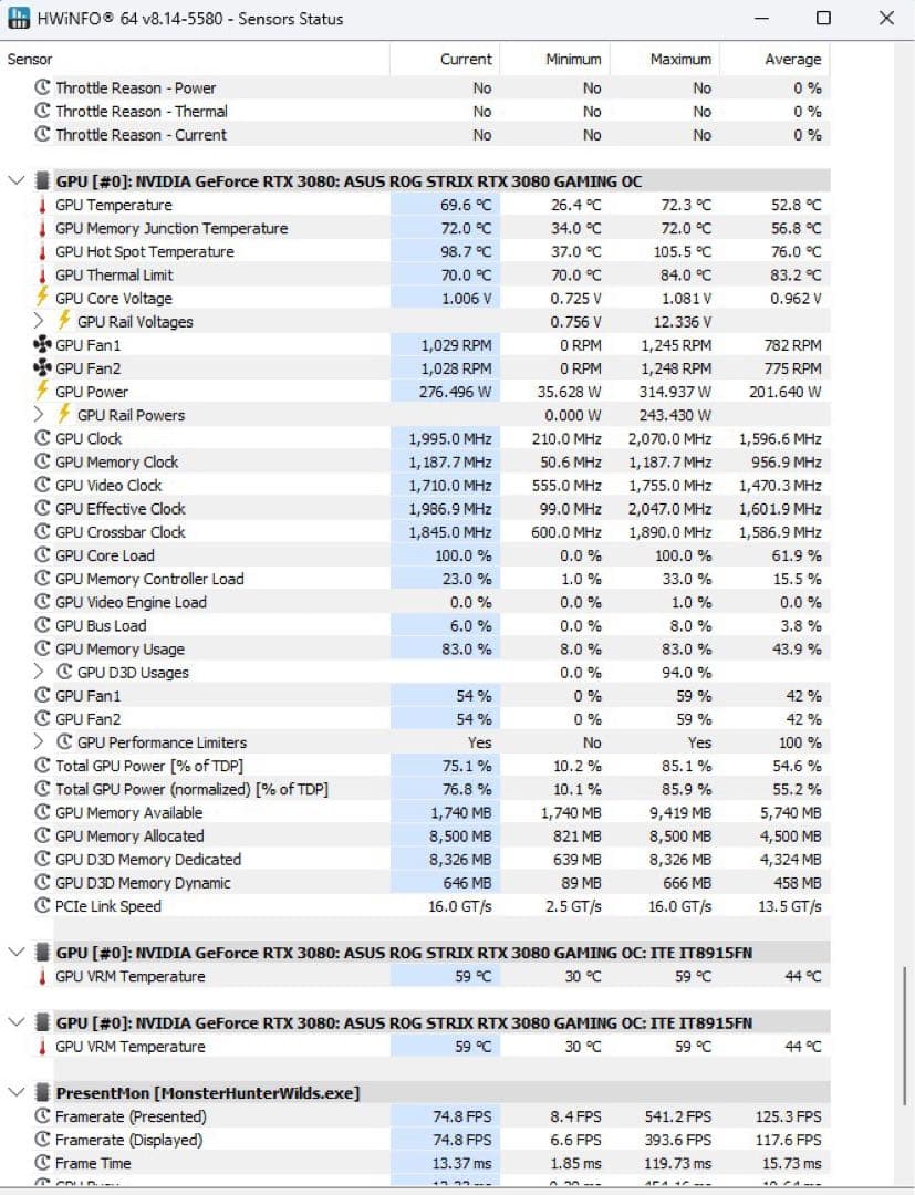 グラフィックボード・グラボ・ビデオカード RTX 3080 ASUS ROG STRIX