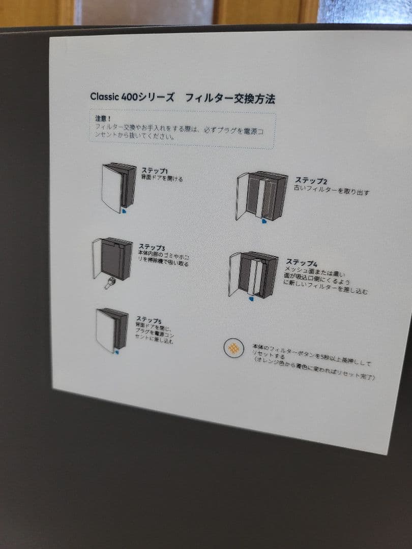 Blueair　空気清浄機　Classicシリーズ　490i　～33畳