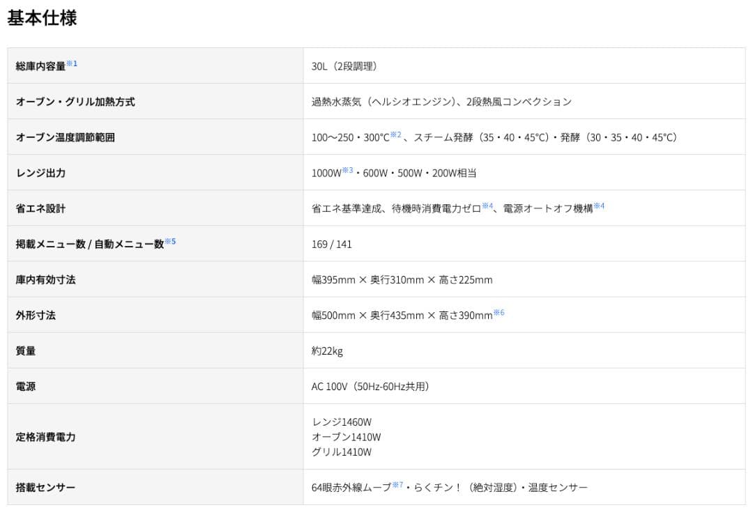 【新品】早い者勝ち_SHARP AX-RS1C-H ウォーターオーブン ヘルシオ