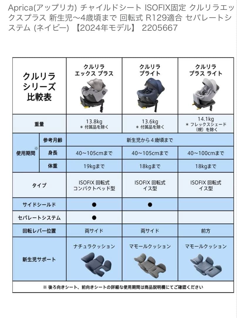 Aprica チャイルドシート クルリラエックスプラス　2024年モデル