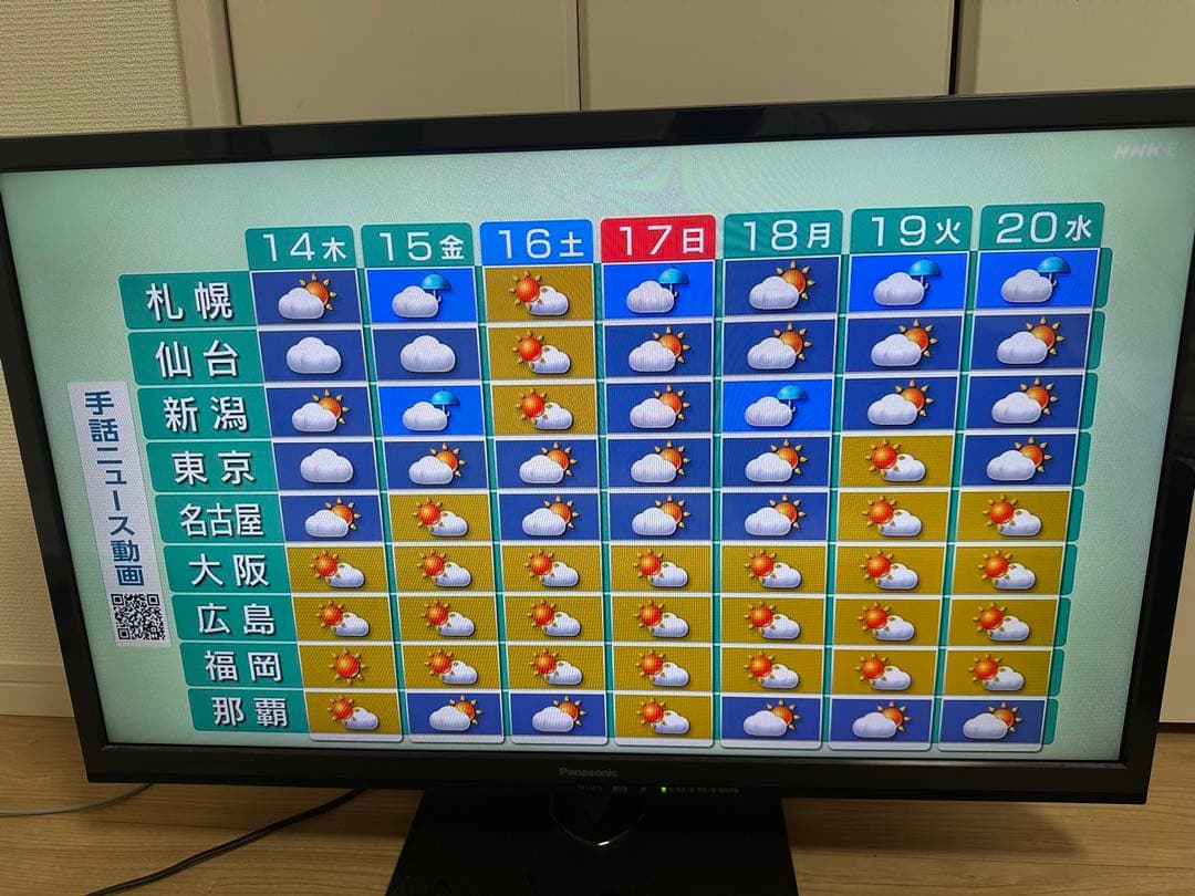 Panasonic VIERA テレビ TH-L32C6 付属品あり 32V型