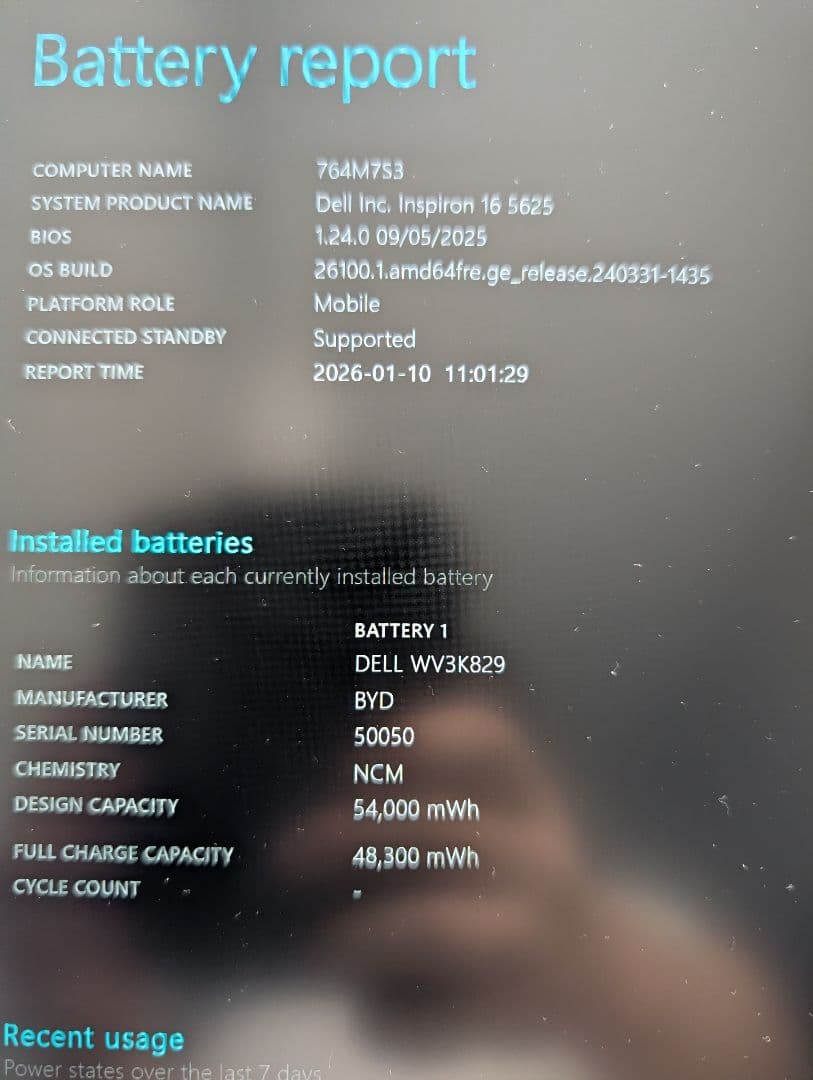 DELL Inspiron16 AMD Ryzen 7 5000シリーズ