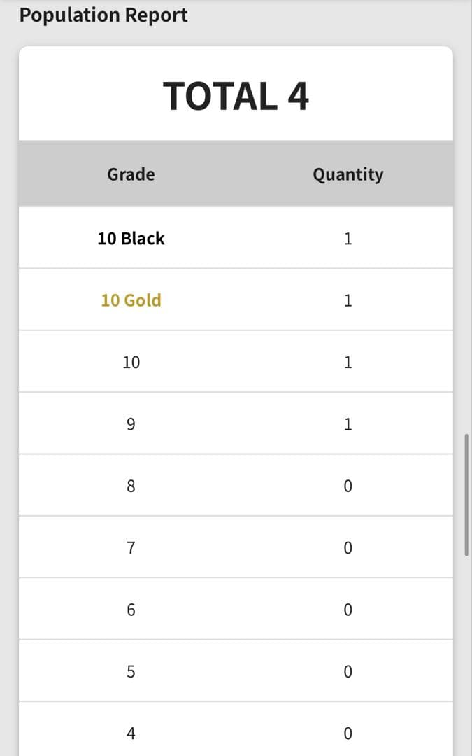 ピカチュウ C SV2D クレイバースト gemix10Black PSA10