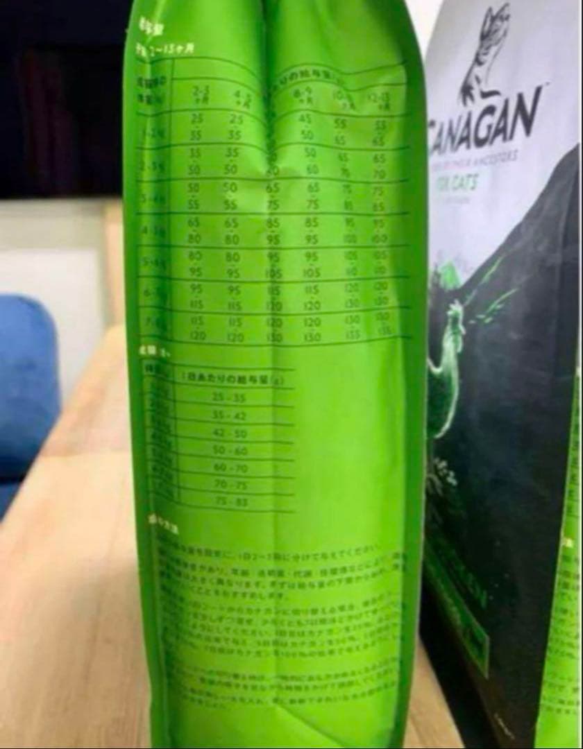 [2袋セット] カナガン　キャットフード 1.5kg × 2袋セット