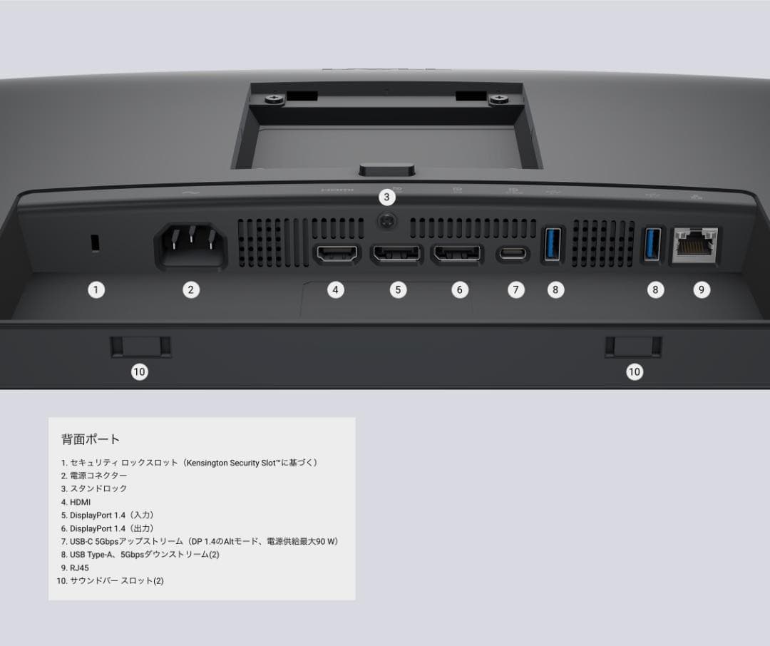 Dell Pro 24 Plus QHD USB-C 24インチ P2425DE