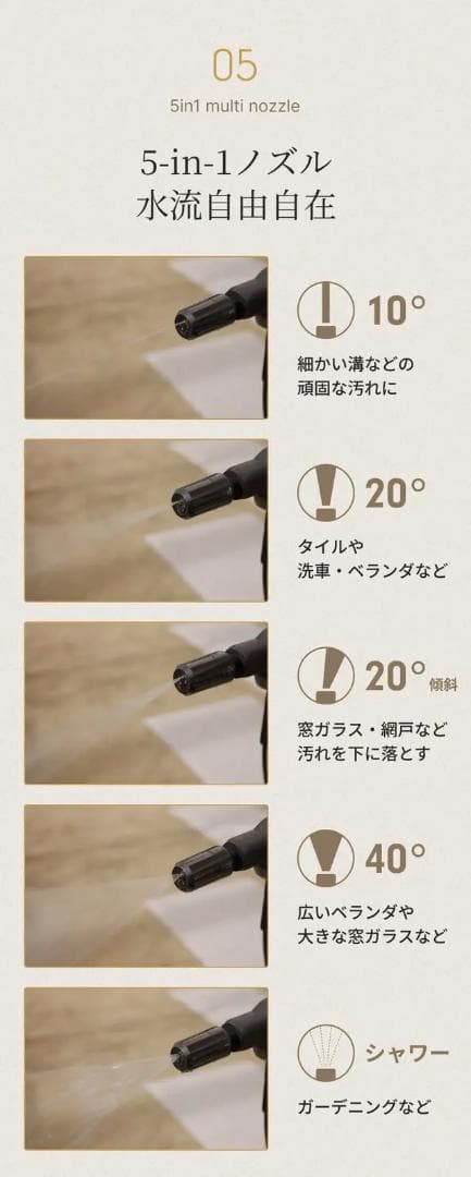 T-PROFESSIONAL コードレス高圧洗浄機　2.0 スペシャルセット付