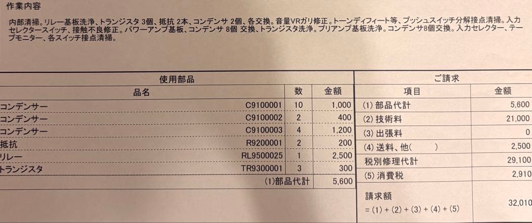 美品 動作確認済み marantz Model 1122 プリメインアンプ