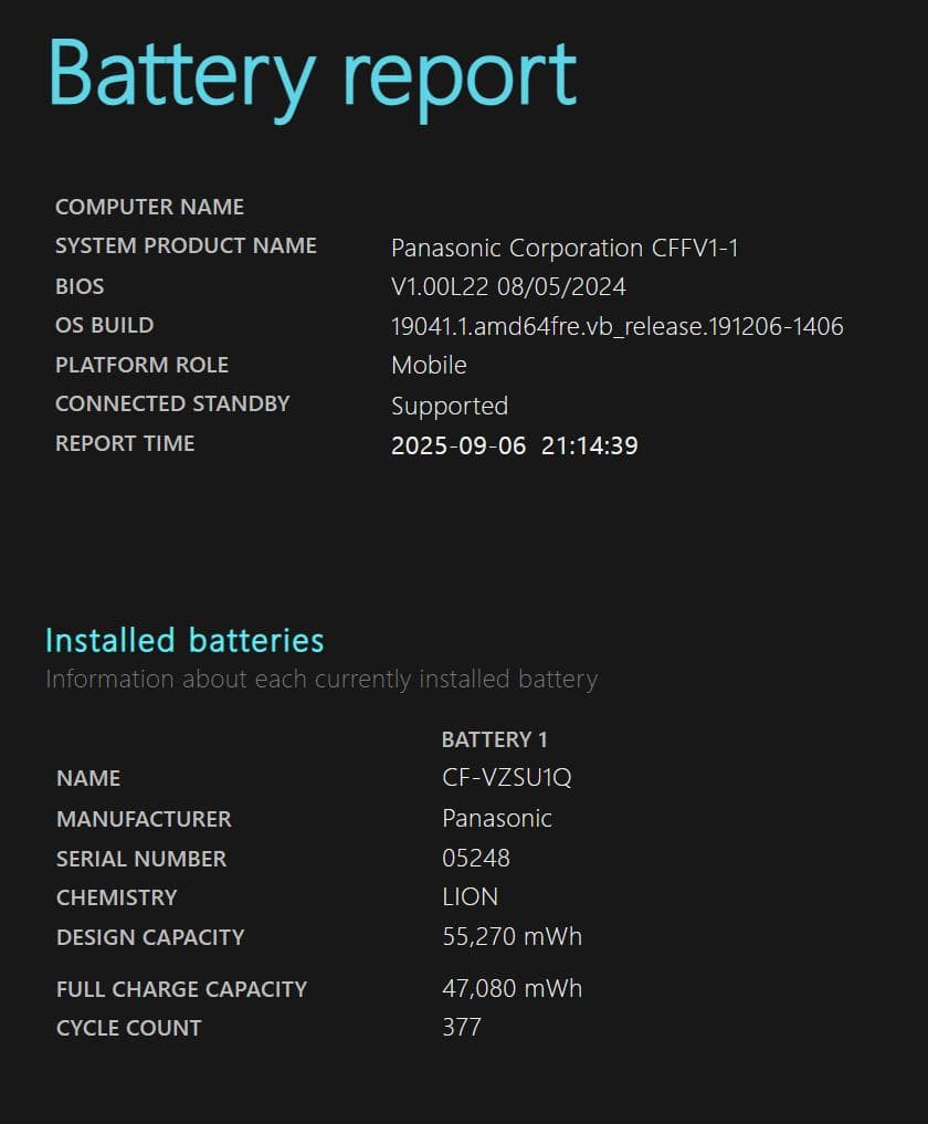 パナソニック Let's note CF-FV1 i5 16GB 512GB