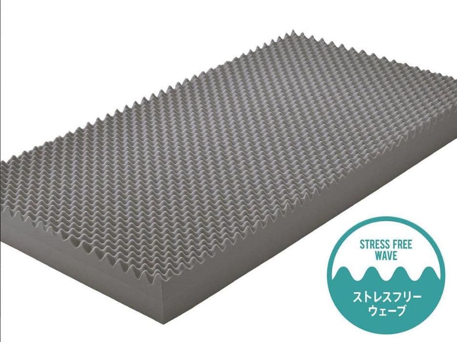 西川 スヤラ SUYARA シングルマットレス ベッドマットレス 約16cm