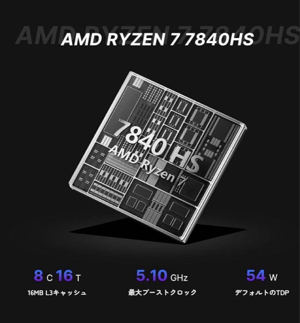 ミニPC BOSGAME M4 NEO 32GB+1TB