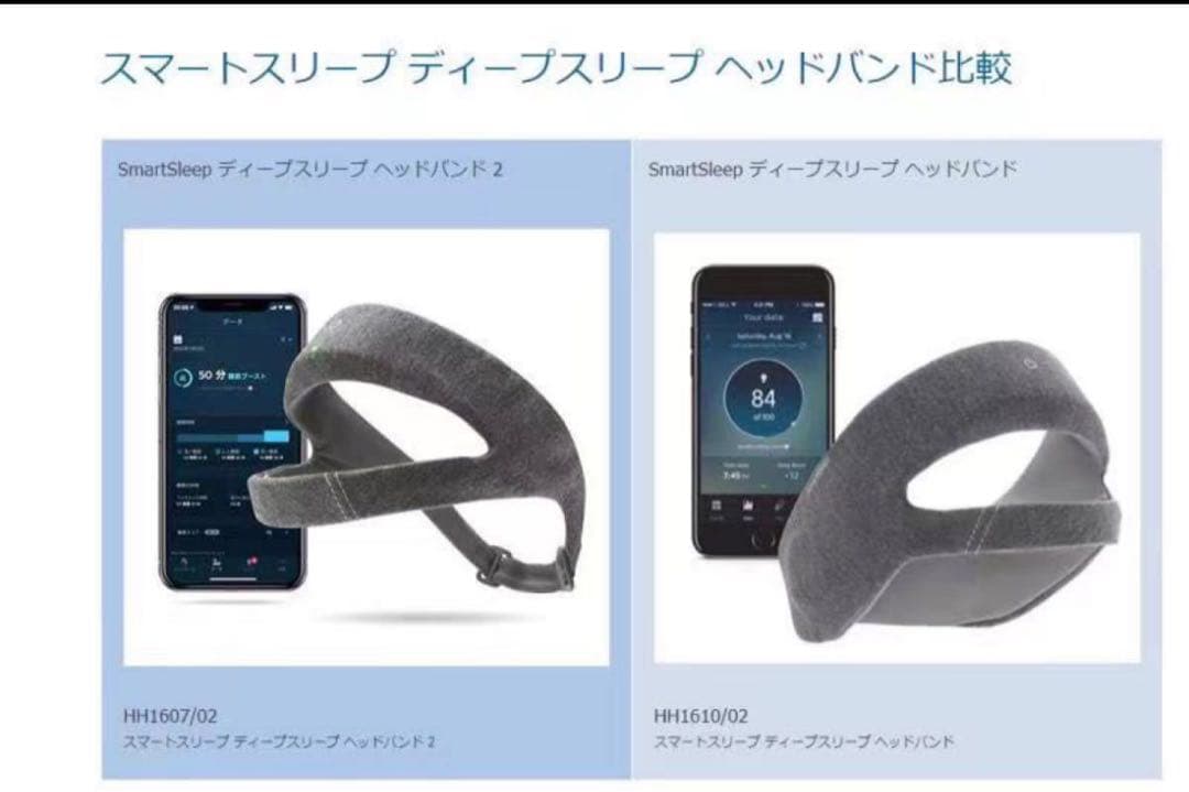 SmartSleep ディープスリープ ヘッドバンド HH1610/02