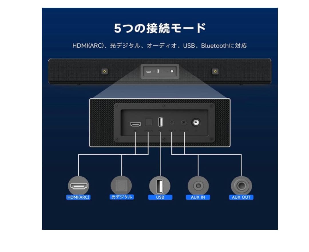 【新品】サウンドバー テレビ用スピーカーPC用 シアターバーフルレンジスピーカー