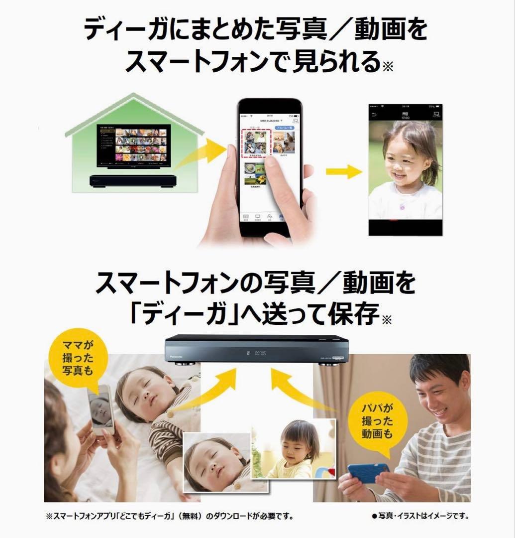 Panasonic DMR-BRW1060 Blu-rayレコーダー 1TB