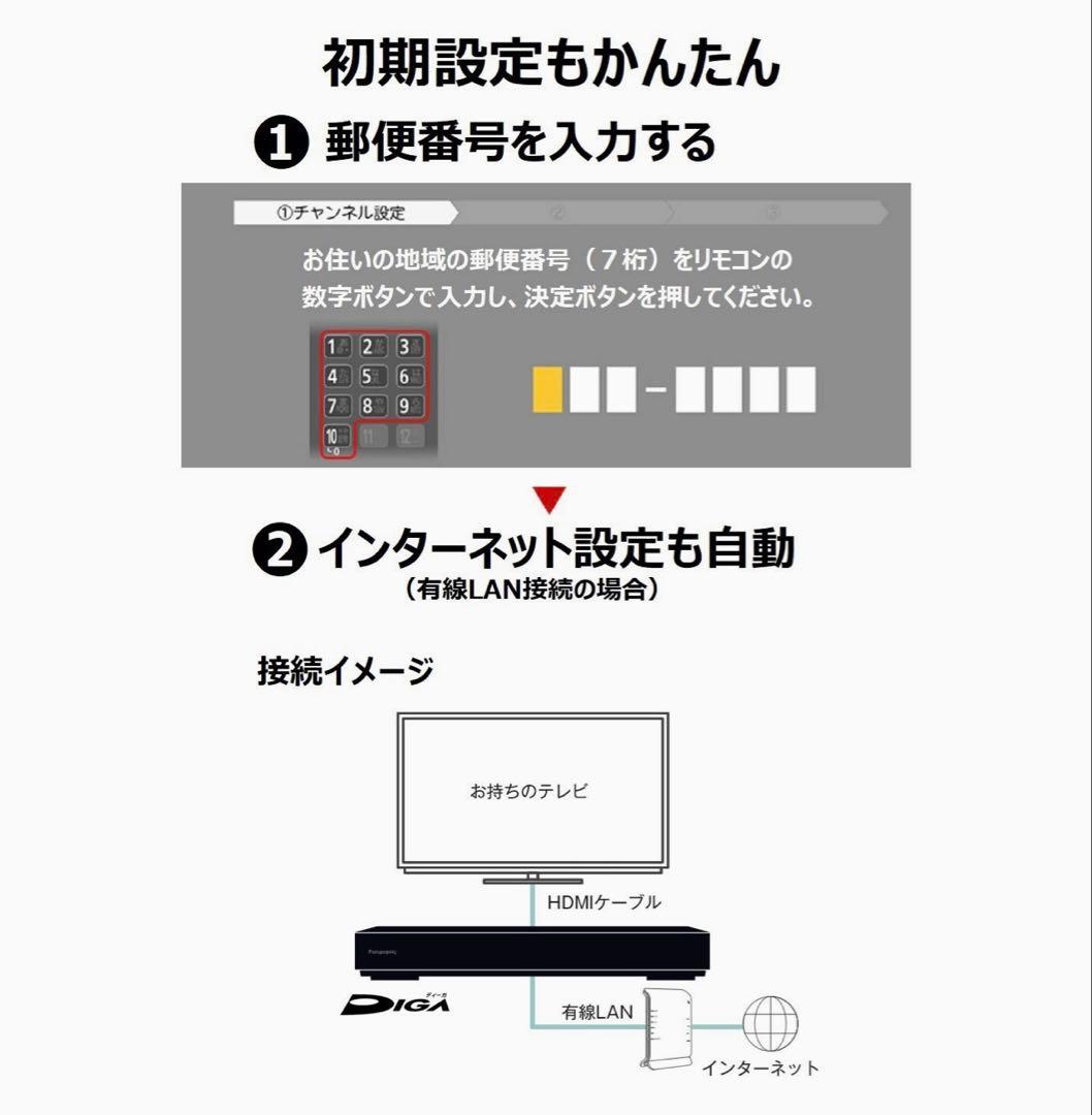 Panasonic DMR-BRW1060 Blu-rayレコーダー 1TB