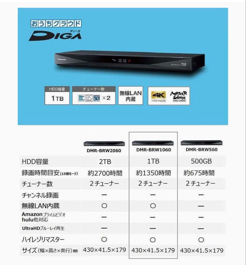Panasonic DMR-BRW1060 Blu-rayレコーダー 1TB
