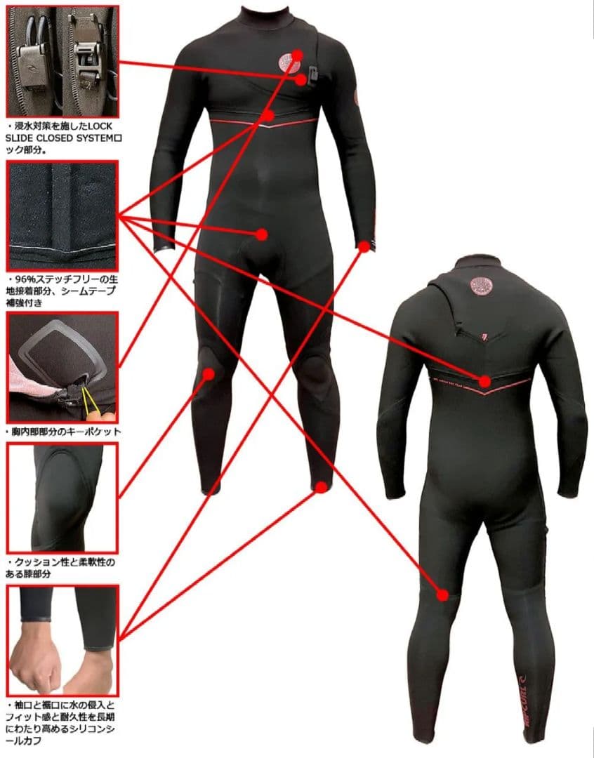 【9月末で販売終了】リップカールフラッシュボムフュージョン5×3セミドライL