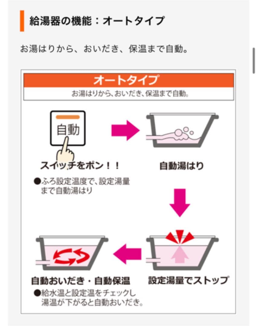 ノーリツ　20号　暖房付きふろ給湯器　給湯器
