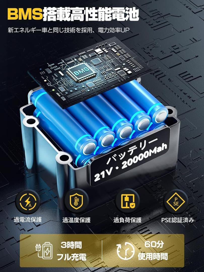 【新登場強化版】高圧洗浄機 コードレス 充電式 20000mAh