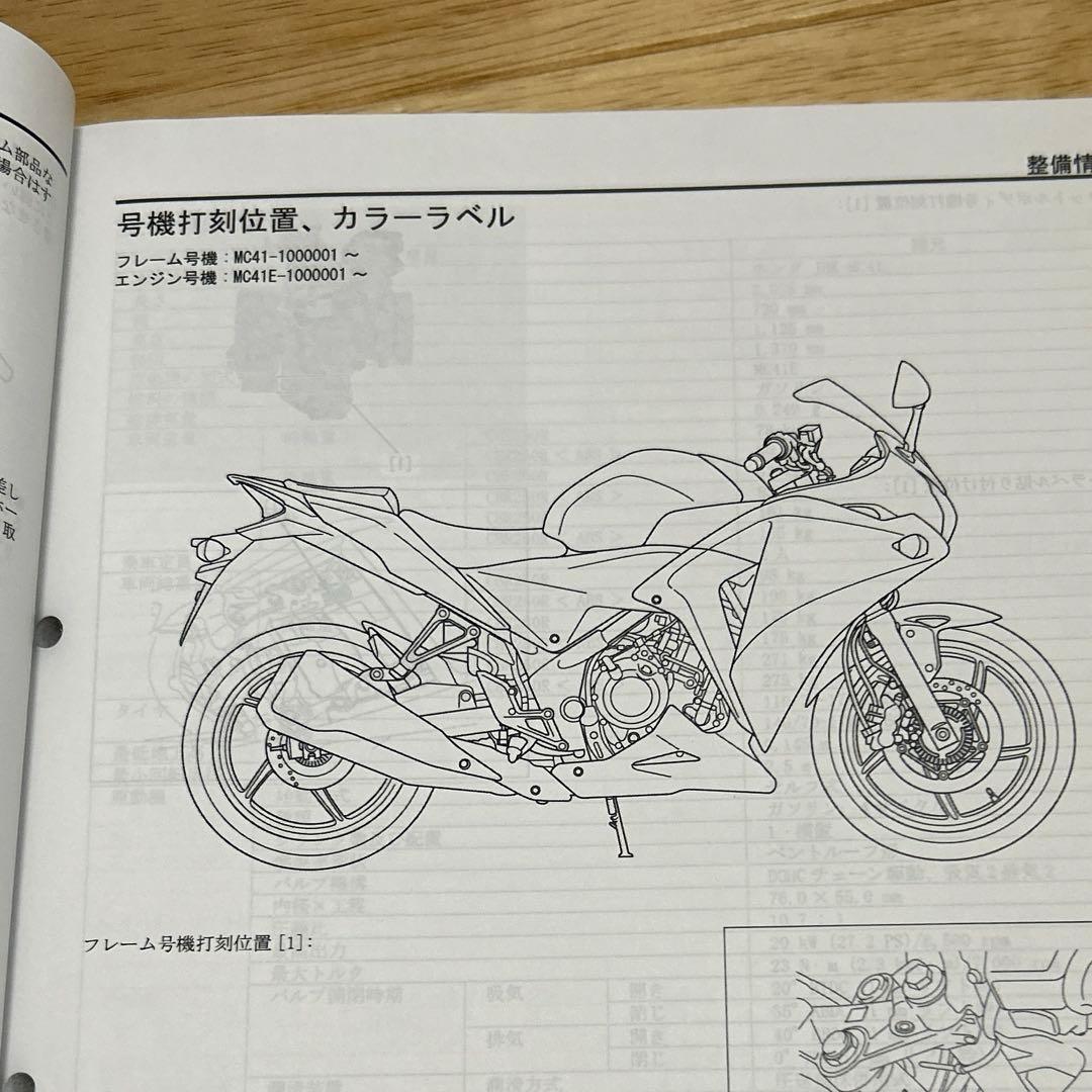 ホンダ CBR250R サービスマニュアル