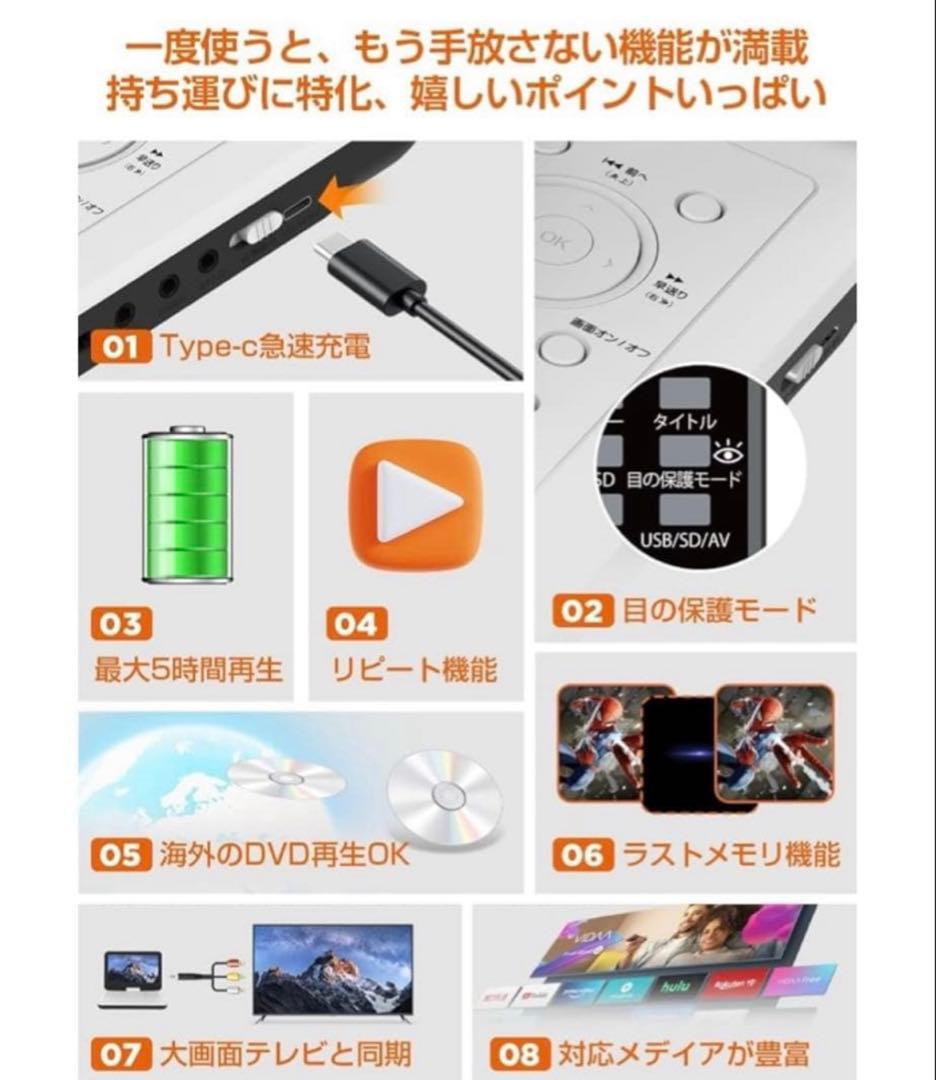 新品　２４時間以内発送　ポータブルDVDプレーヤー　type-c充電 12.5型