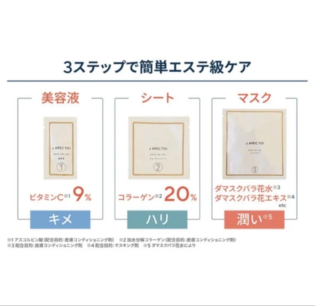パベル120ml 、No.88オイル15ml、シートマスクのセット