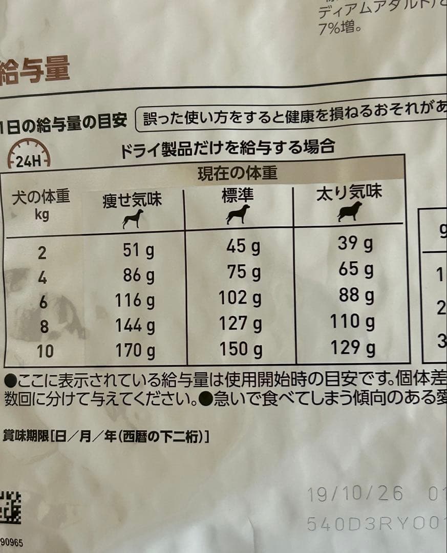 たんみいさん専用ロイヤルカナン 犬用 消化器サポート 3kg １袋