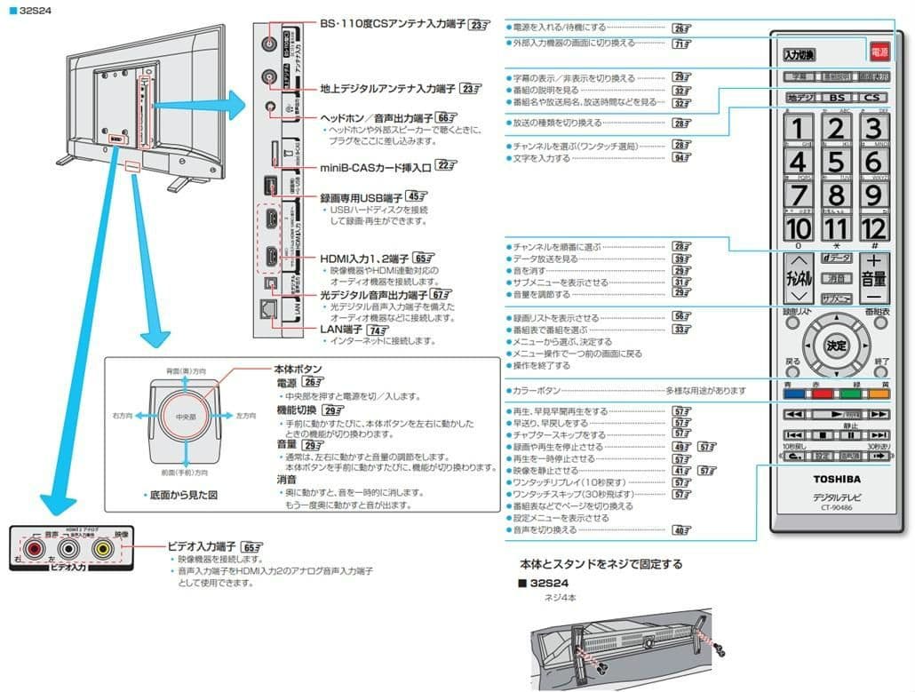TOSHIBA REGZA 32V 液晶テレビ 2024年製 【匿名配送】