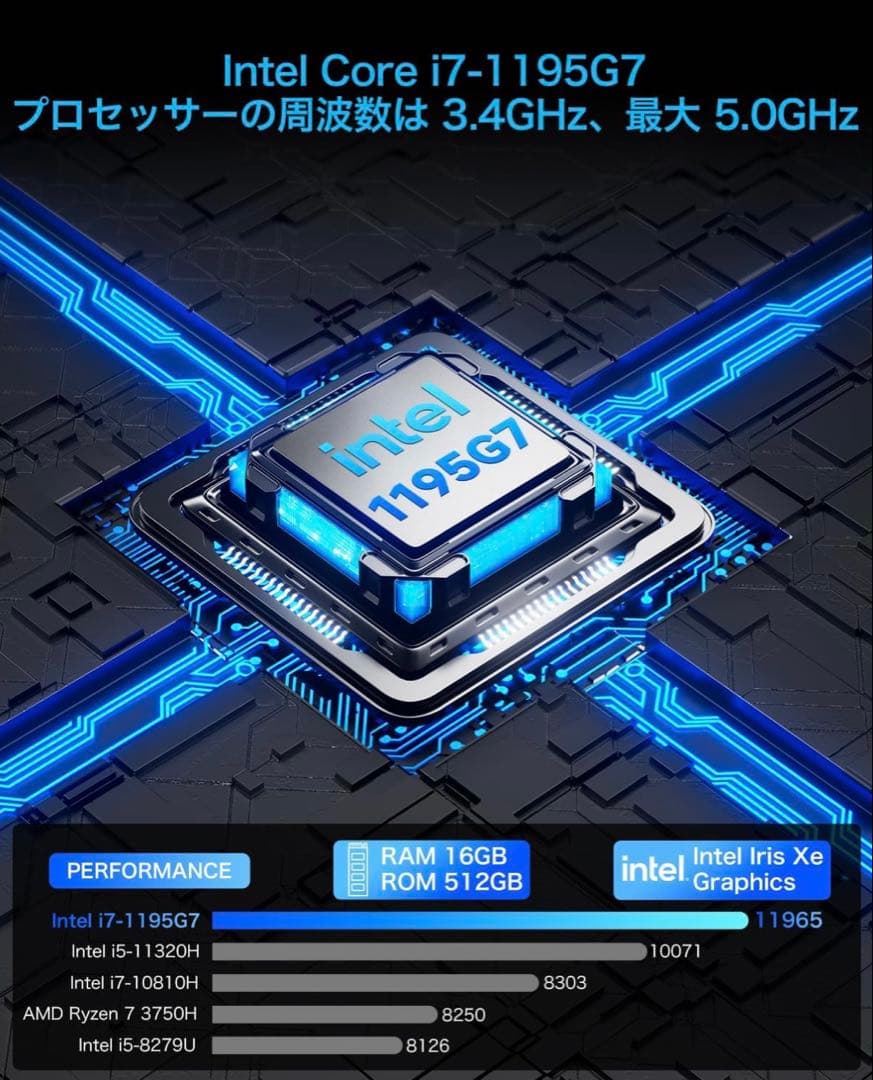 GMKtec mini pcミニパソコン