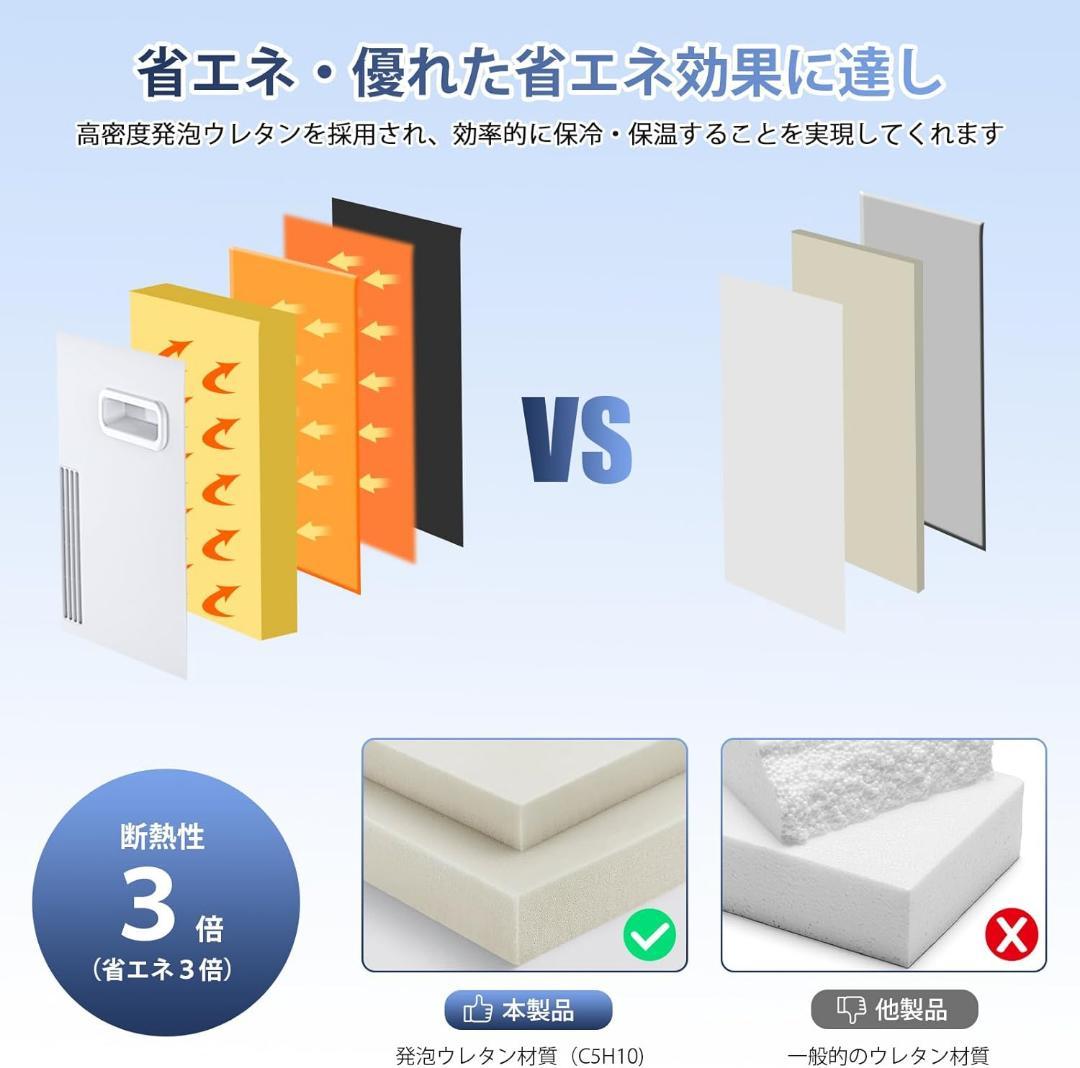 ★ミニ冷蔵庫 10L ★0~65℃ 冷温庫 屋内車載両用 静音 AC/DC給電