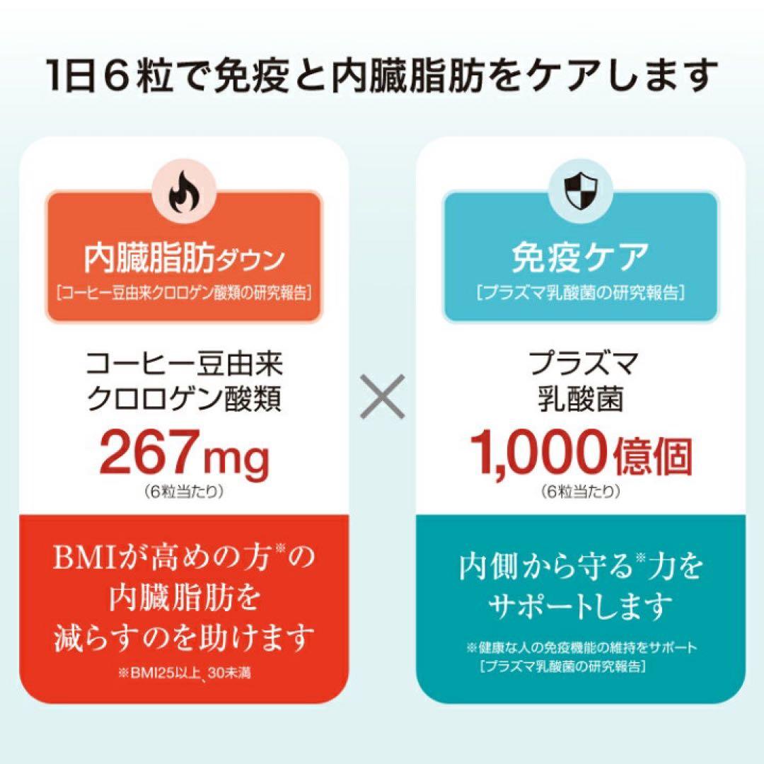 キリン iMUSE 免疫ケア 内臓脂肪ダウン ヘルシア 15日分／４個セット