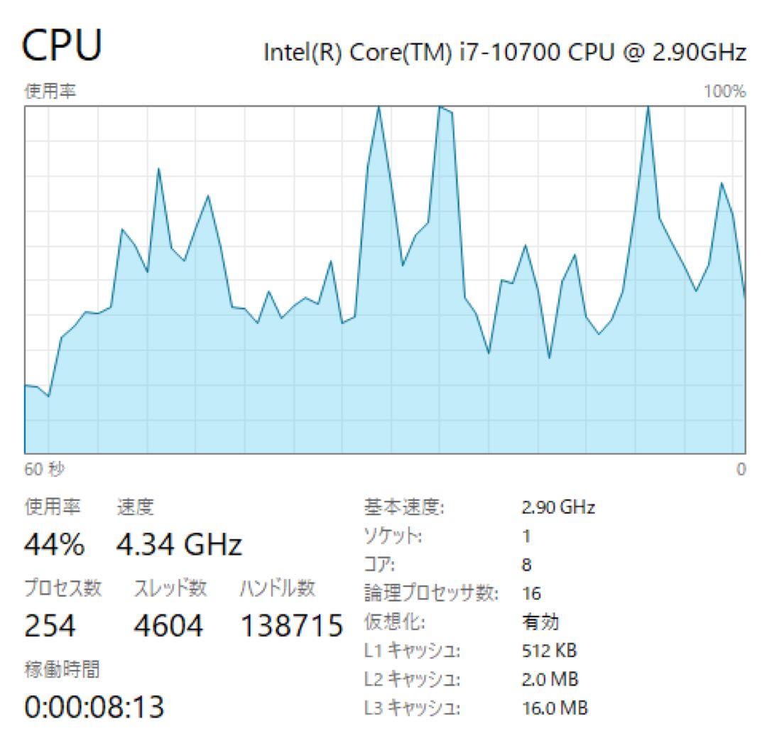 デスクトップPC／i7-10700／GTX1650／16GB／SSD512GB