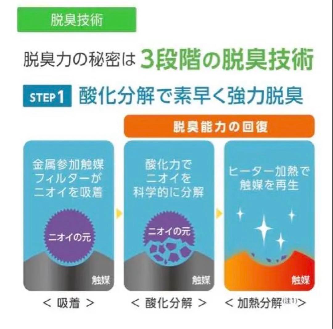 美品Plazion脱臭機2025年製ブラック