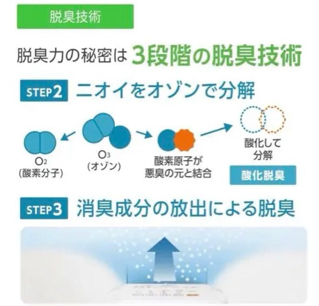 美品Plazion脱臭機2025年製ブラック