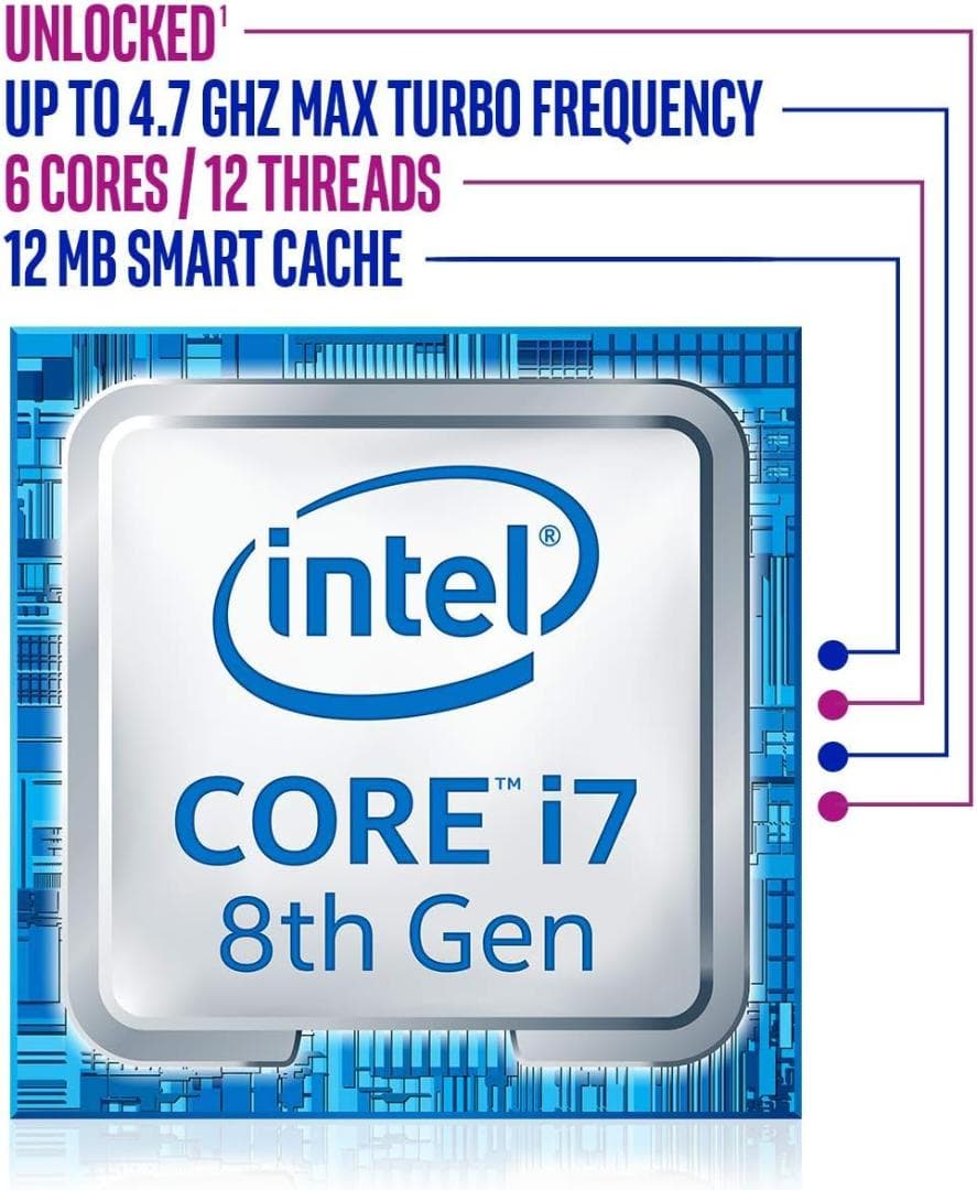 Intel i7-8700K ＋ Z370 GAMING PLUS セット