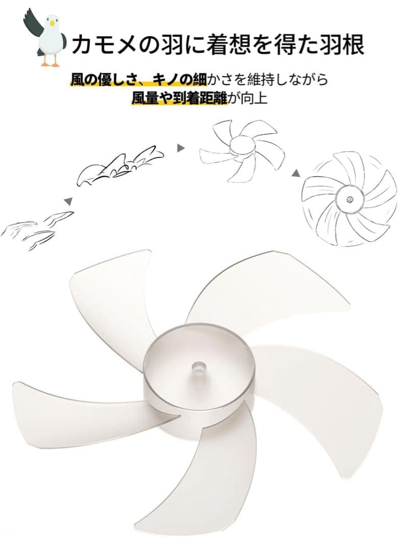 【新品】【当日発送】HAGOOGI 多機能ファン　扇風機　キャンプ