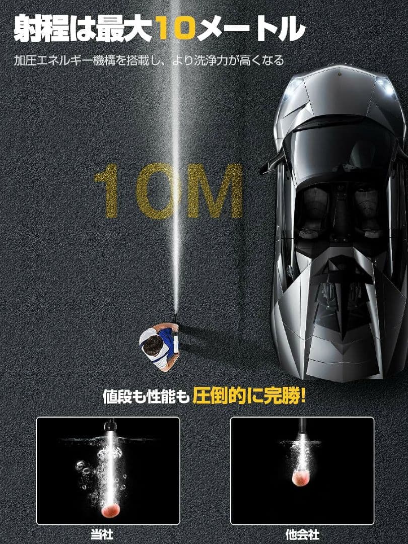 【洗車店監修！】高圧洗浄機 コードレス 充電式 洗車 家庭用