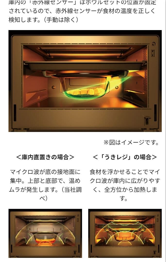 未使用展示 象印 ZOJIRUSHI ES-GT26-BM オーブンレンジ