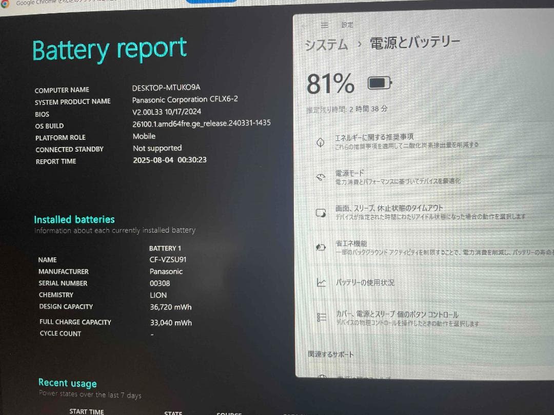 Win11搭載 CF-LX6 メモリ8GB SSD256GB
