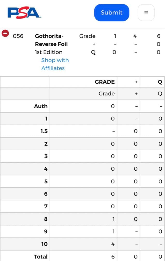 世界1枚 PSA 8 ゴチミル 1STエディション フォイル 珍ポケモンカード