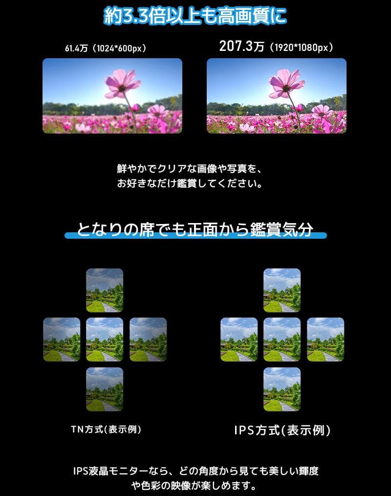 INTENAVI 車載用モニター DVDプレイヤー 11.6インチ 大画面