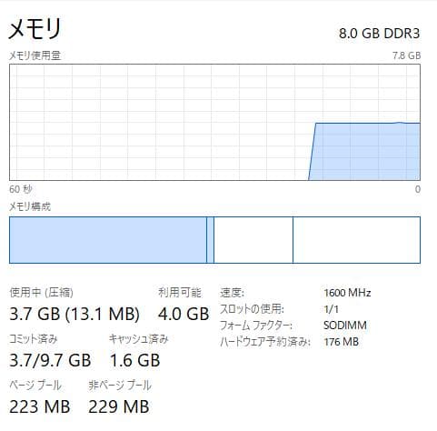 Windowsノート本体 Lenovo IdeaPad 320, 8GB, 500GB HDD
