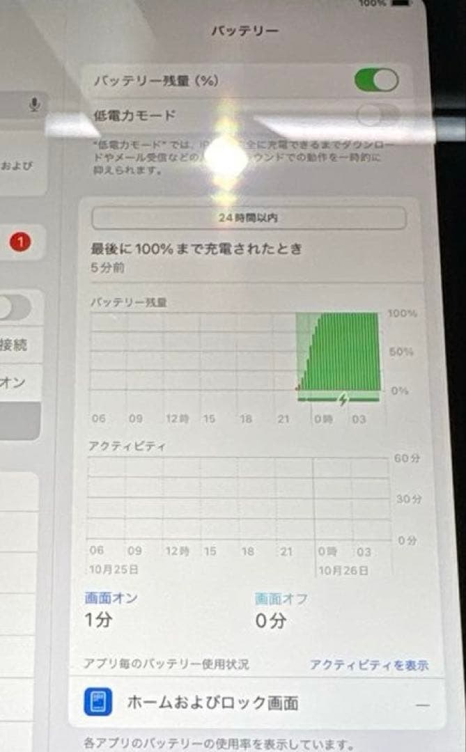 超美品 iPad mini 第6世代 64GB スターライト 完品