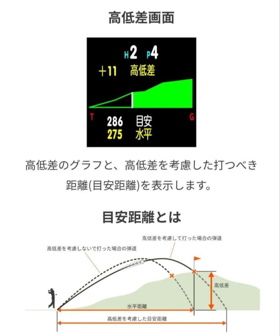グリーンオン THE GOLF WATCH ZEAL最新ファームウェア更新済み
