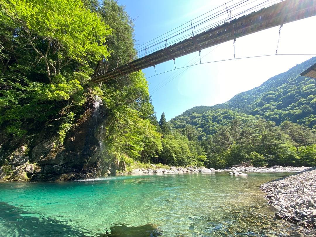 一眼レフスターターセット　Nikon D5300 + 1倍レンズセット