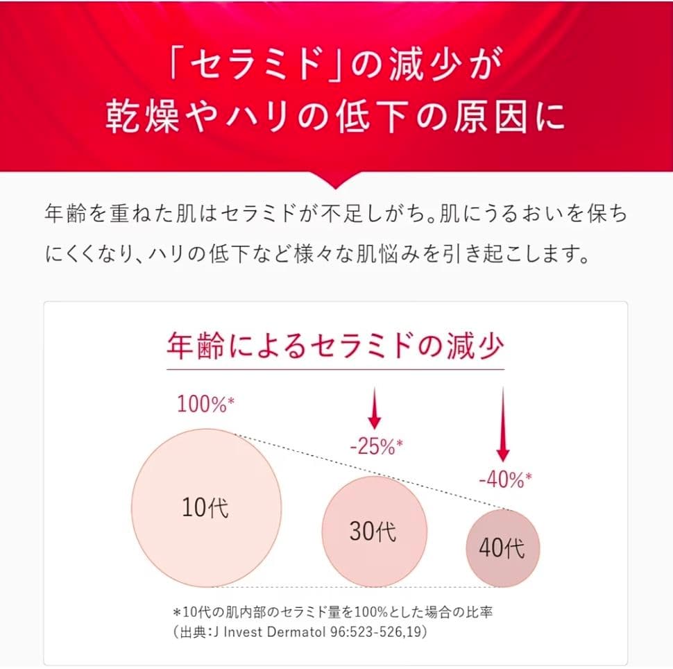 【未開封品】アスタリフト ジェリー アクアリスタ 60g付替用レフィル